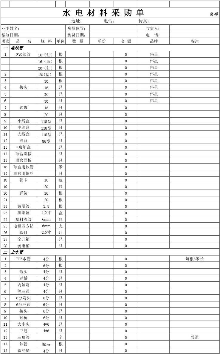 房子装修水电材料清单_装修 材料 清单_房子装修价格清单