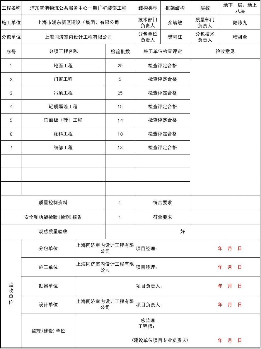 家装室内装饰工程工地监理各项验收情况表怎么做_竣工验收单 算验收_家装室内装修竣工验收表