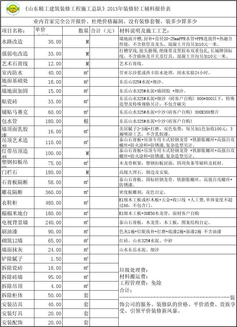 小服装店装修效果图原单_装修水电安装单包价格_装修设计及报价单