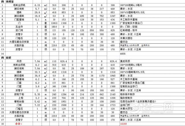 买单吧账单明细删除_蚂蚁花呗账单明细删除_装修预算明细哪些删除