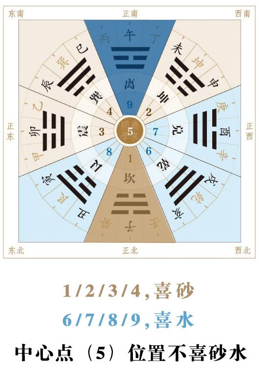 全国六成90后负债，这1.7亿人的财运都去哪儿了