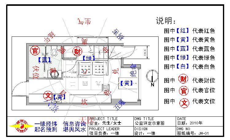 水在家居风水中的作用_家居植物风水_家居客厅风水禁忌