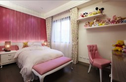 韩式风格儿童房卧室背景墙装修图片大全