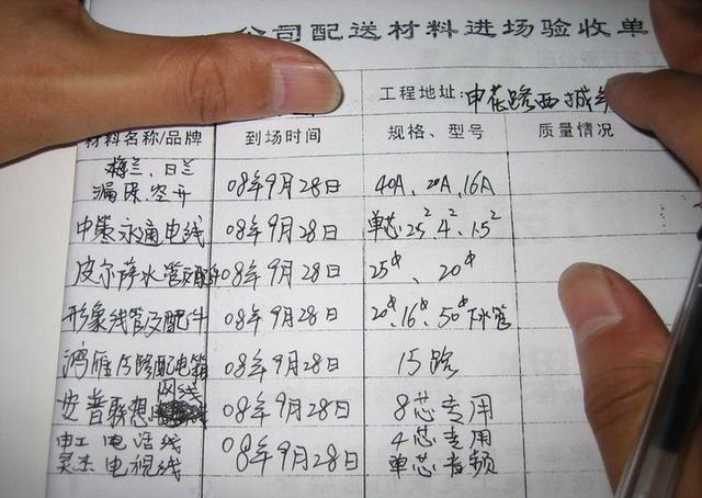 竣工环境保护验收_建设项目竣工环境保护验收调查_装修竣工验收注意事项