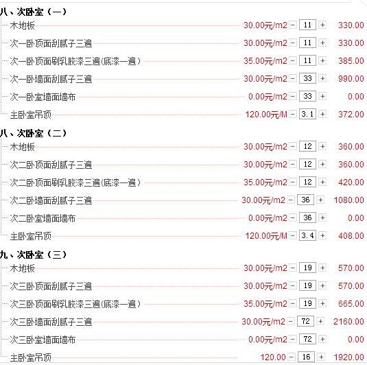 装修队硬装预算_自己装房子怎么做预算_装修硬装和软装的区别
