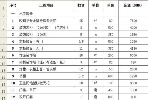 装修队价格预算_装修价格预算120平方_装修价格预算90平方