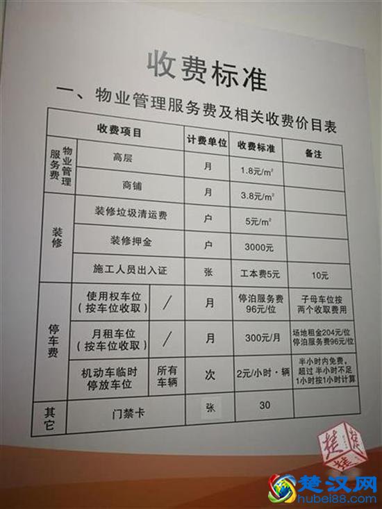房子装修可以拆吗_房子装修拆改物业扣保证金_拆房子赔几套房子
