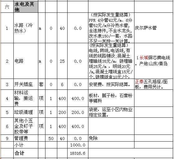 有公司连锁店装修招施工吗_理想宅这样装修不被坑：装修费用大盘点_装修公司的施工费用是指哪些