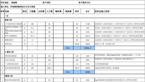 有公司连锁店装修招施工吗_装修公司的施工费用是指哪些_理想宅这样装修不被坑：装修费用大盘点