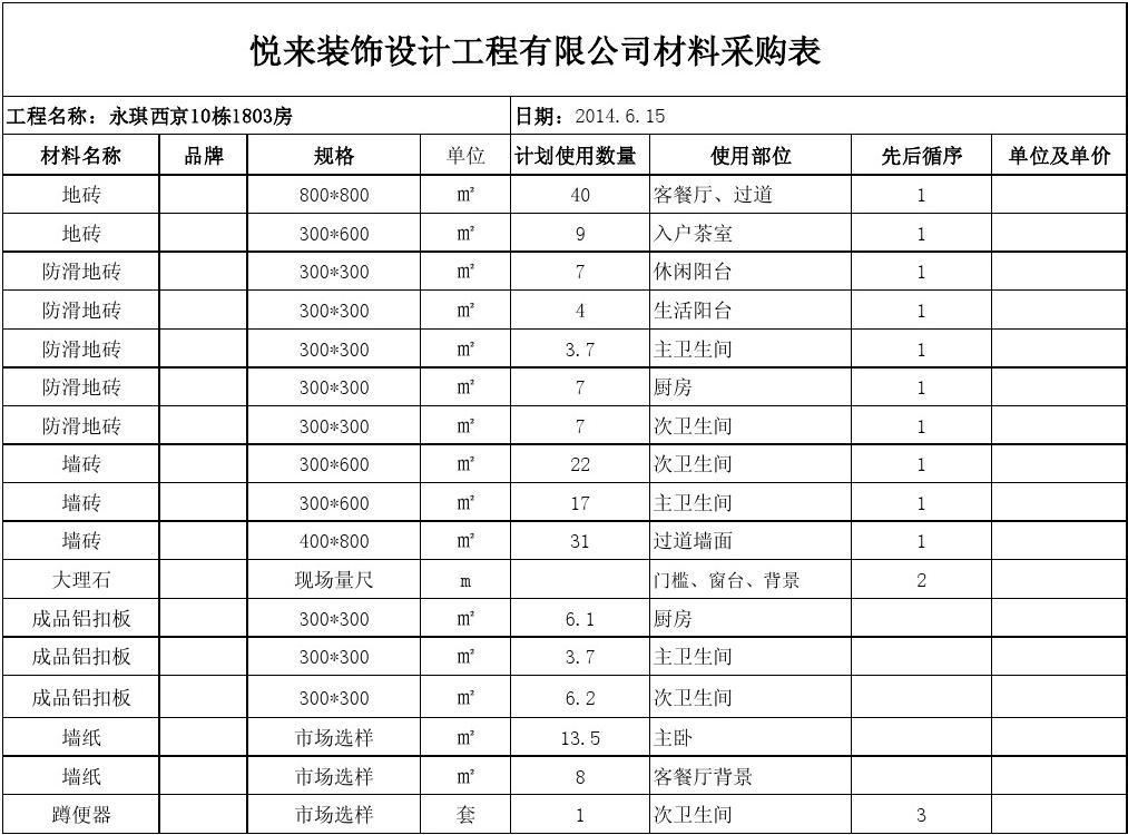 防滑装修公司施工制度_有公司连锁店装修招施工吗_施工设备维修保养制度