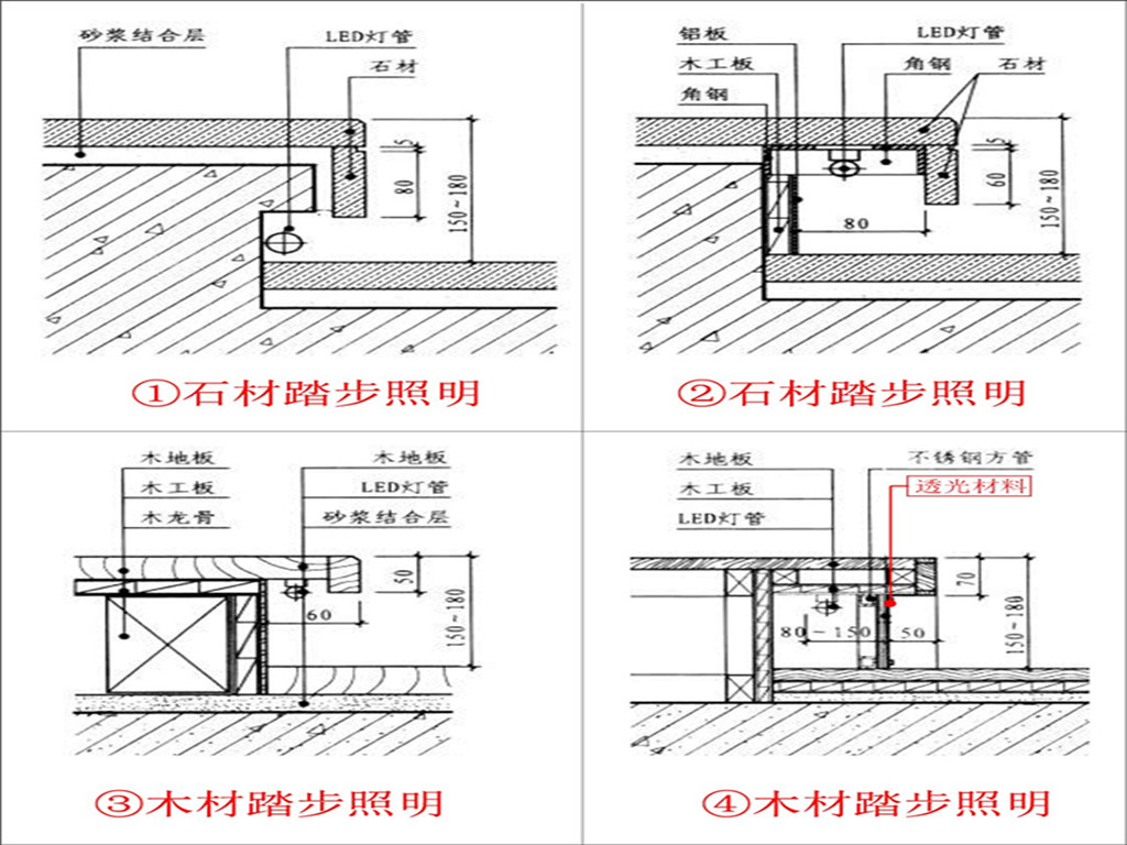 施工安全技术交底制度_防滑装修公司施工制度_撒沙防滑环氧地坪施工流程