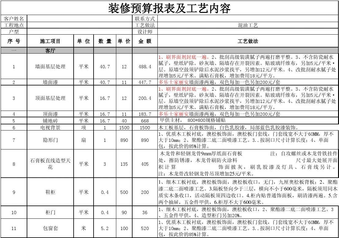 套二房子装修预算_装修辅材预算_装修水电价格预算