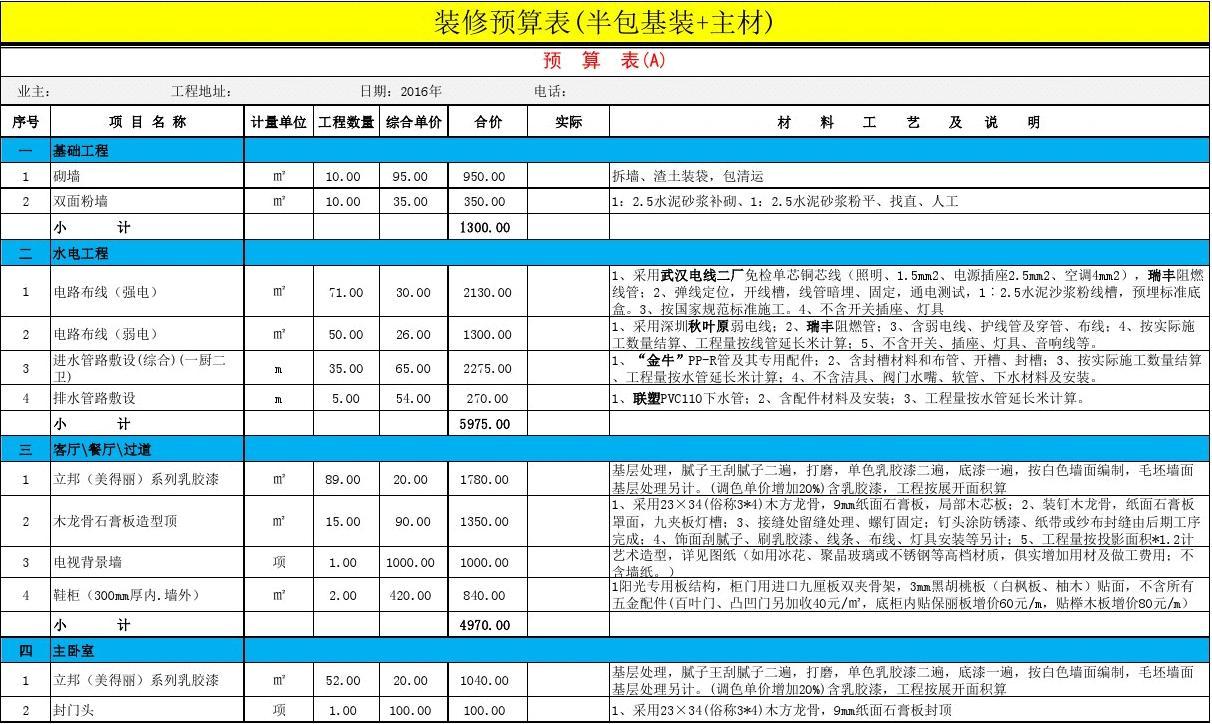装修报价预算明细表_长兴装修报价预算_装修报价预算表半包