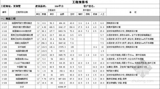 350平方别墅装修工程预算书