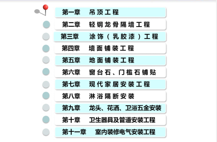 《碧桂园集团住宅装修工程施工工艺和质量标准》PPT（107页图文丰富）