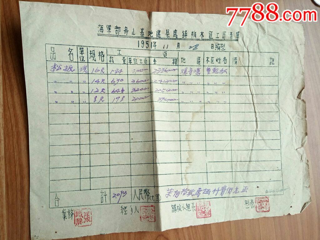 南京装修木工招聘_漳州建筑工地木工材料_舟山装修木工材料价格