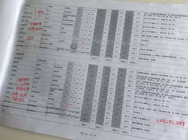 呼和浩特装修如何预算_北京装修20万的预算最后才花了8万_装修墙面处理预算