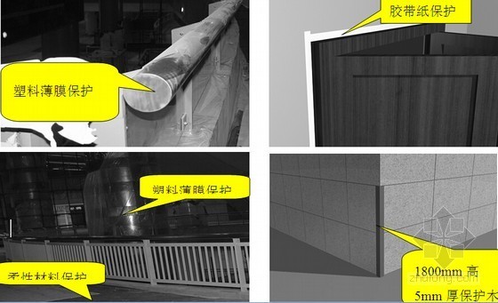 [广东]商务酒店写字楼工程精装修工程施工组织设计(A3版式 120页 技术标)