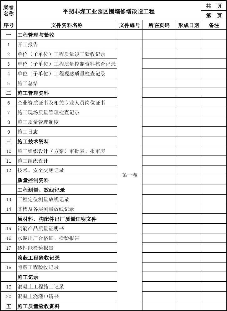 精装修竣工资料目录_广州装修竣工资料装订内容_竣工资料 目录