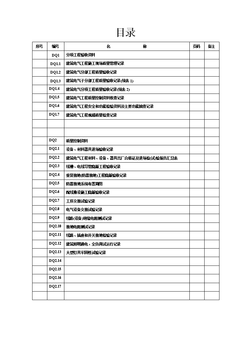 竣工资料 目录_广州装修竣工资料装订内容_精装修竣工资料目录