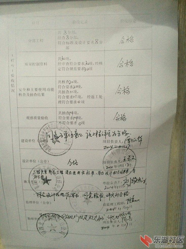 竣工验收资料验收_工程项目竣工环保验收申请报告_售楼部装修竣工验收表