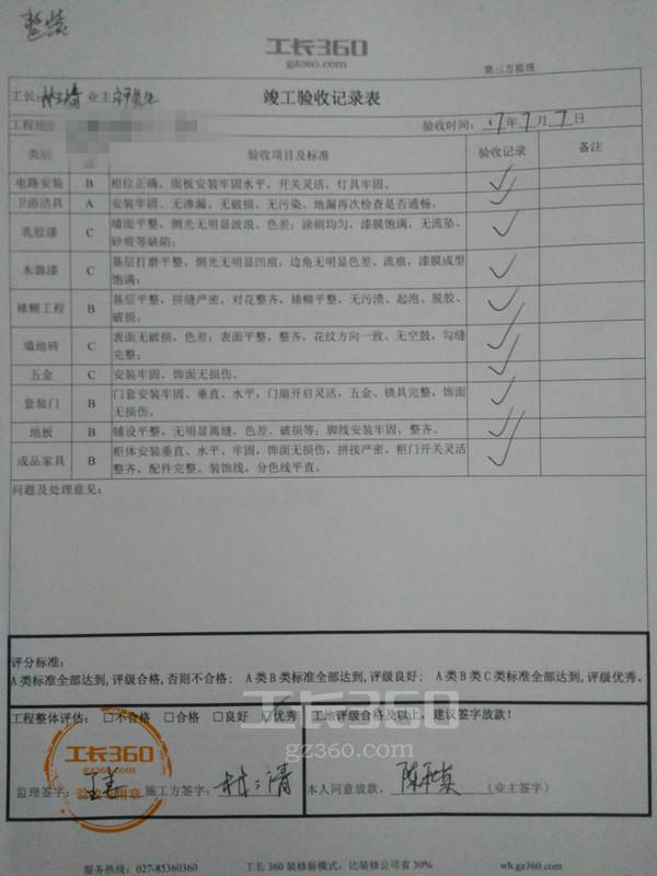 工程装修验收_装修竣工报告_装修工程监理竣工验收报告