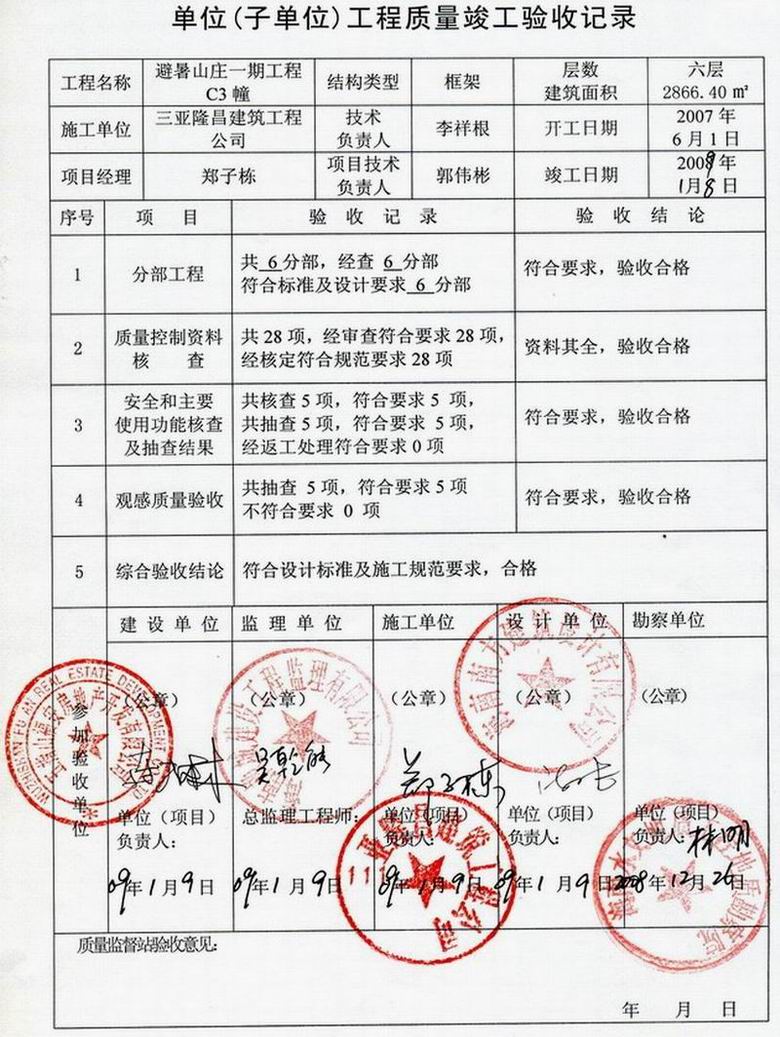 工程装修验收_装修工程监理竣工验收报告_装修竣工报告