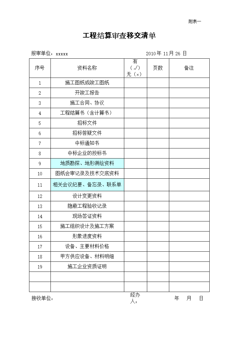 竣工工程质量报告_装修工程竣工结算书_广州装修竣工资料装订内容