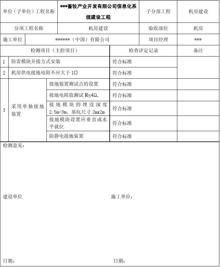 工业厂房竣工资料_古建筑竣工资料分部_机房装修工程竣工资料