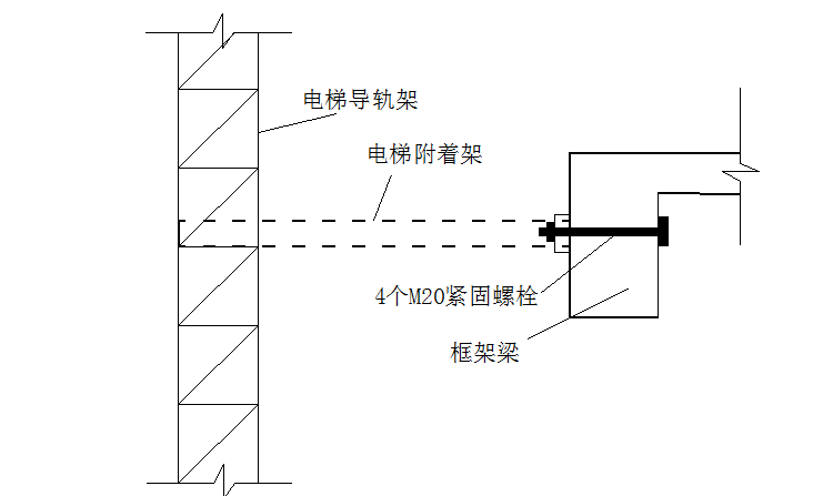 医院迁建工程施工电梯安装拆除方案