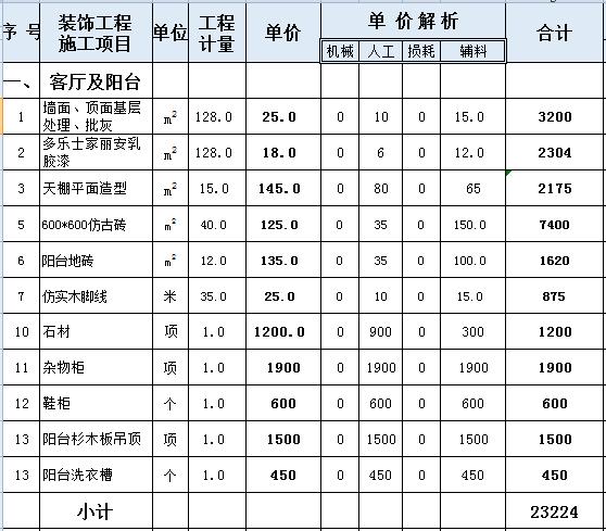 125平装修效果图_125平装修预算多少钱_泰安装修120平预算