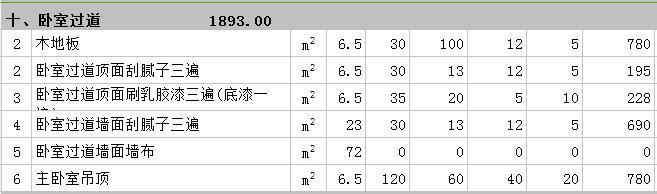 成都别墅装修费用