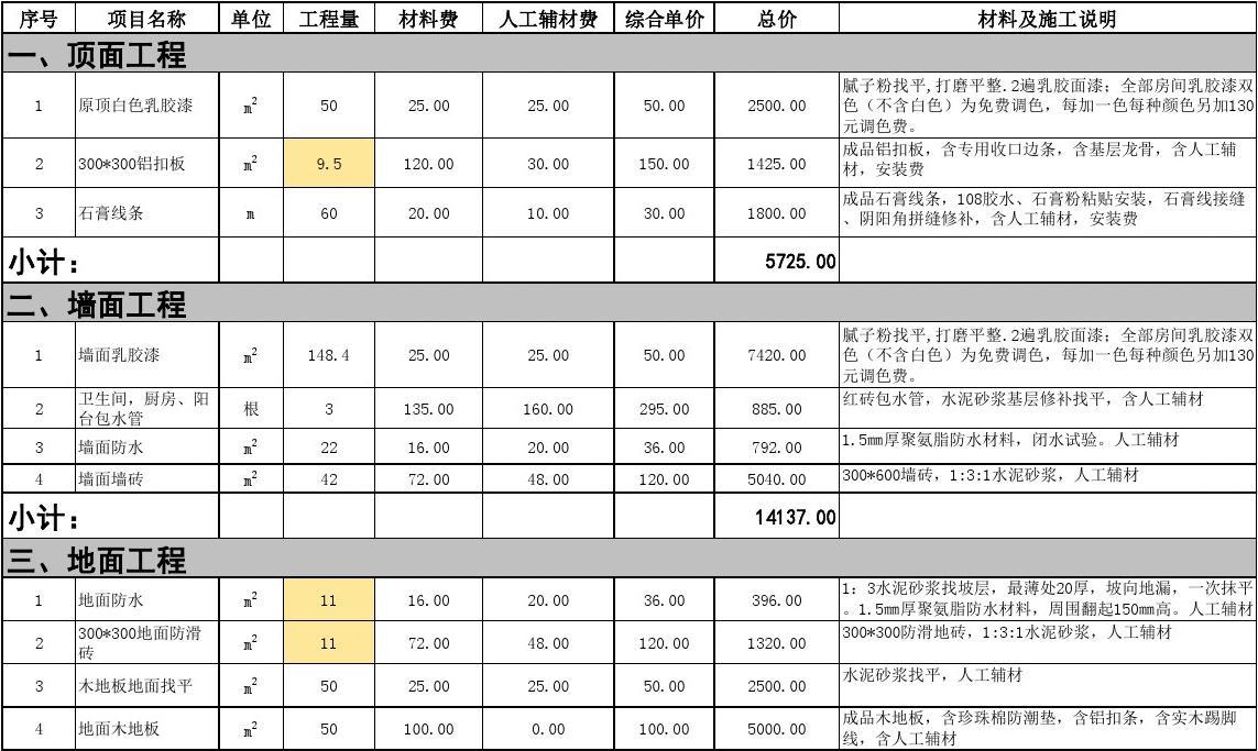 装修报价预算_装修结算比预算少_装修定额预算软件下载