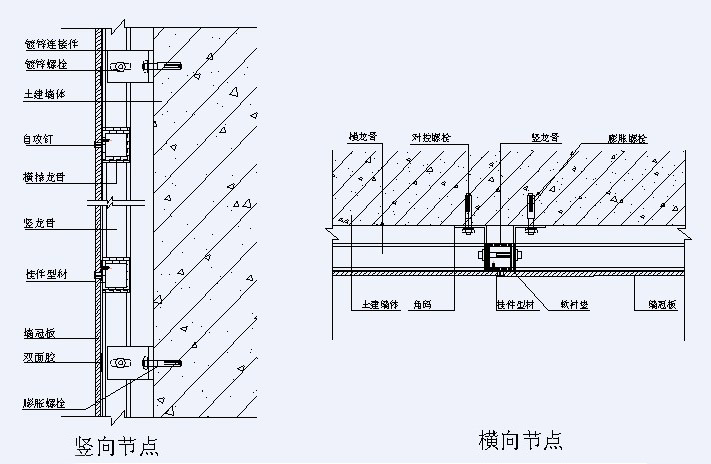 装饰装修构造与施工技术_墙面装饰构造_混凝土结构施工平面整体表示方法制图规则和构造详图