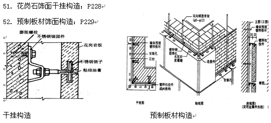 木质隔墙的施工与构造_墙面装饰构造_装饰装修构造与施工技术
