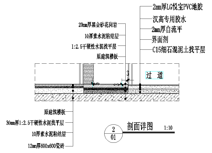 装饰装修构造与施工技术_墙面装饰构造与施工工艺_混凝土结构施工钢筋排布规则与构造详图