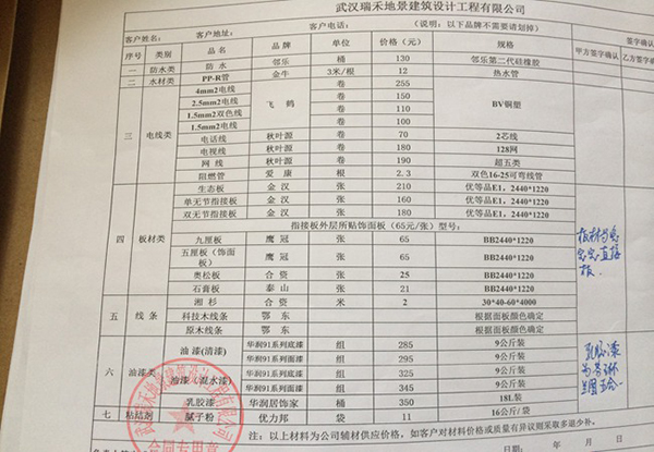 水电改造施工工艺及材料_装修施工材料标准_施工材料