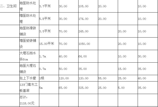120平方三室二厅设计图_120平方三室一厅装修预算表_120平米三室两厅两卫装修效果图
