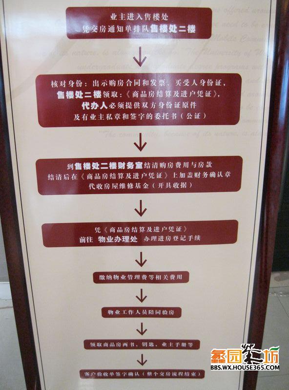 精装修收房流程_精装收房验房注意事项_精装房怎么验房收房