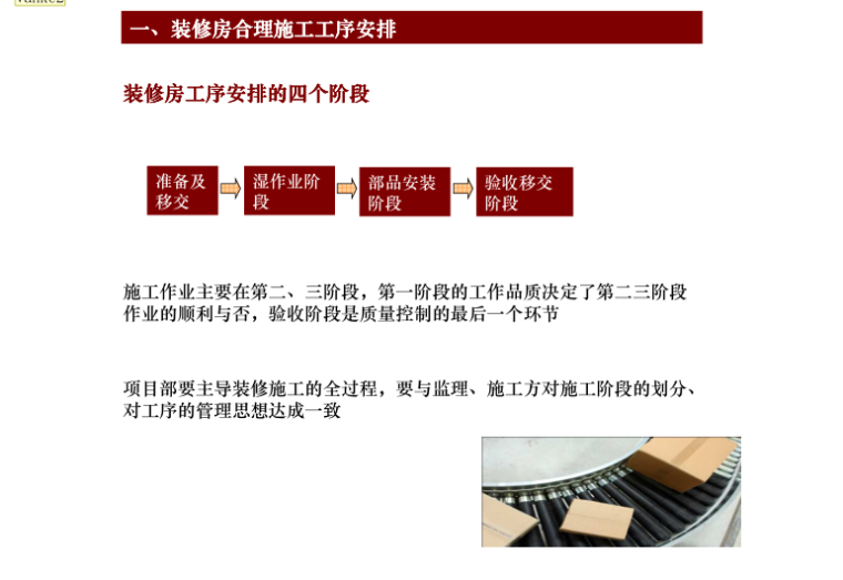 知名企业住宅精装修工序管理与质量管理要点
