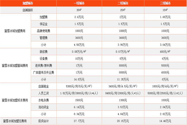 水电装修报价_哈尔滨装修水电报价表_南京水电装修报价