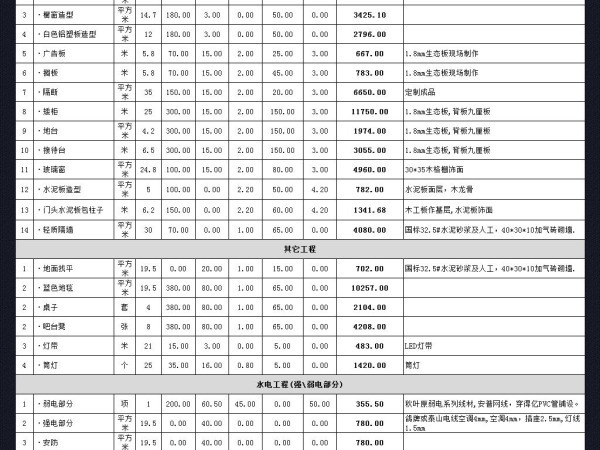 装修报价预算