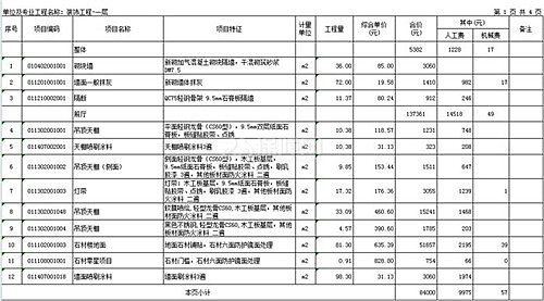 装修报价预算_两室装修预算报价_室重庆内装修报价明细表