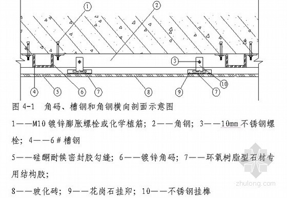 [甘肃]办公楼装饰装修工程施工组织设计(技术标)