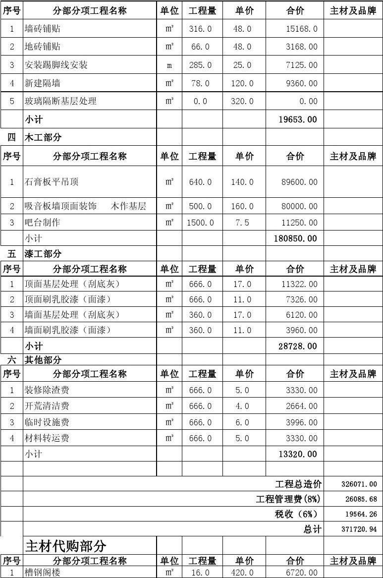 重庆45平米装修预算表_100平米 水电安装预算_80平米装修5万元装修效果图
