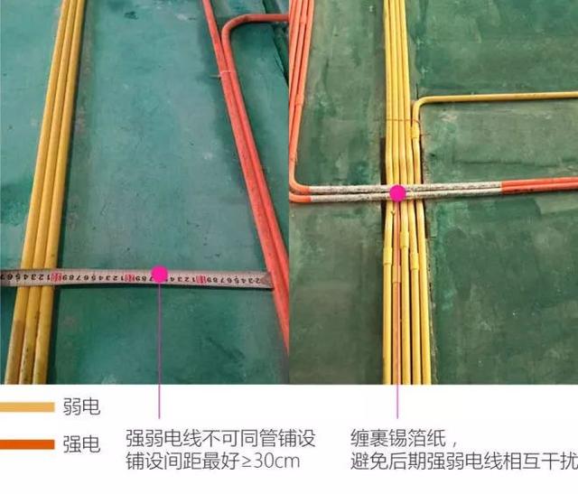 新房先迸装修！施工详细零知道 inline=