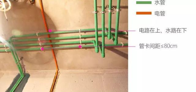 新房先迸装修！施工详细零知道 inline=