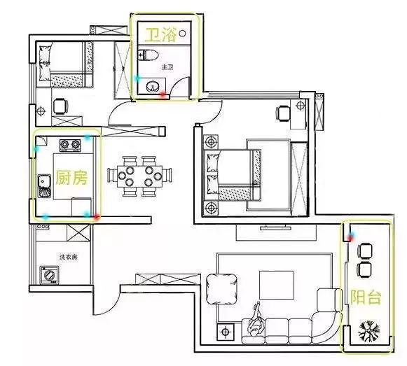 新房先迸装修！施工详细零知道 inline=