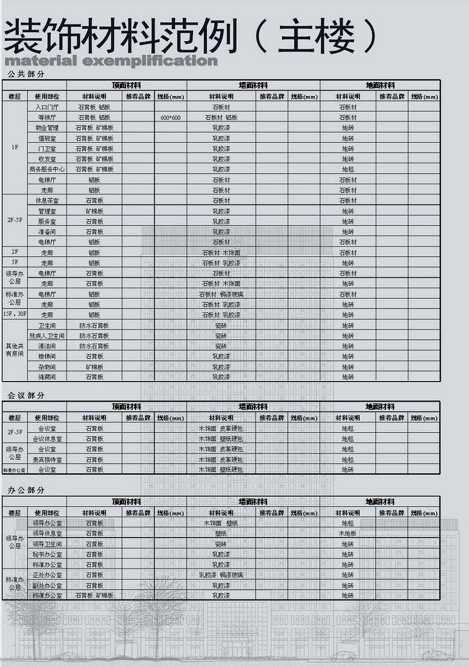 装修步骤及预算_装修厨房预算_装修预算加钱