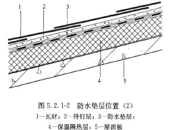 建筑屋面防水保温施工_屋面防水保温做法_装修防水保温层